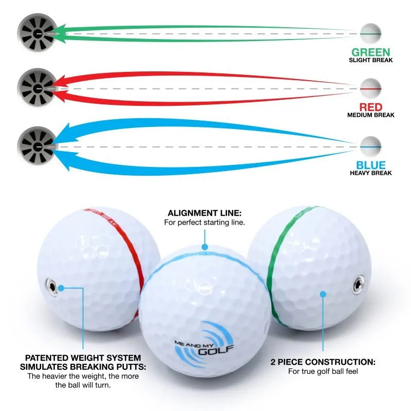 Me and My Golf Breaking Balls