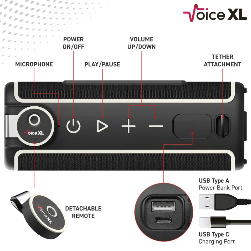 GOLFBUDDY VOICE XL GPS Speaker