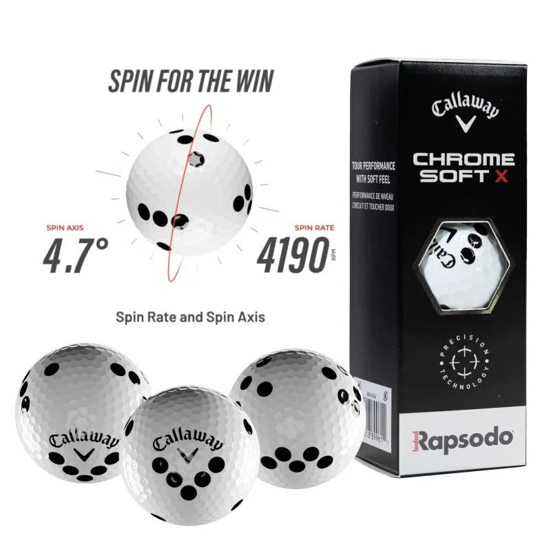 Rapsodo MLM2PRO Launch Monitor