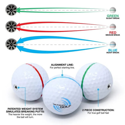Me and My Golf Breaking Balls 