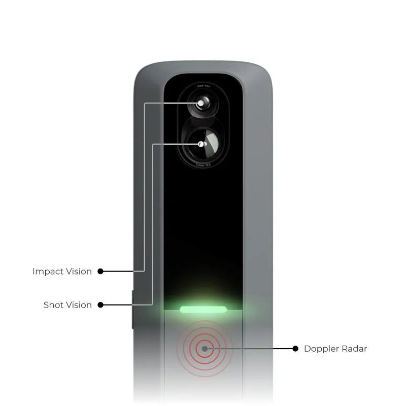 Rapsodo MLM2PRO Launch Monitor