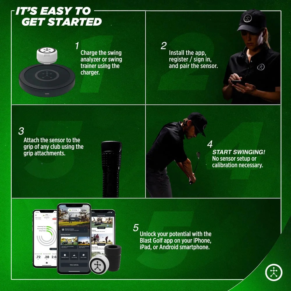 Blast Golf - Complete Swing & Stroke Analyser