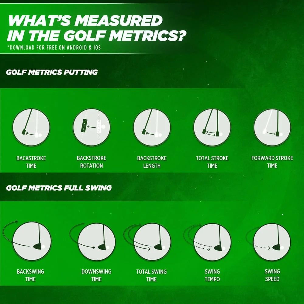 Blast Golf - Complete Swing & Stroke Analyser