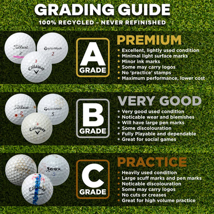 Srixon AD333 Lake Balls
